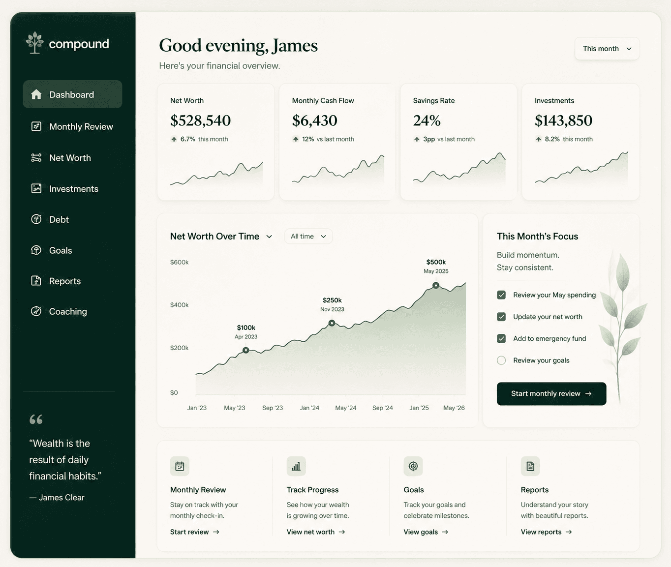 Compound dashboard